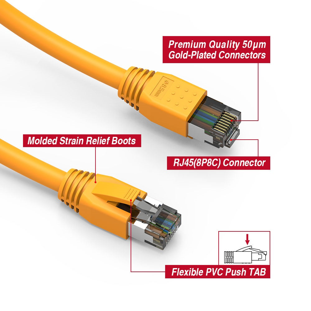 Cat.8 Shielded Cables 24AWG YELLOW