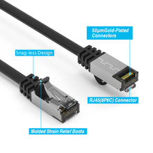 Cat.8 Shielded Cables 26AWG BLACK