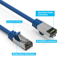 Cat.8 Shielded Cables 26AWG BLUE