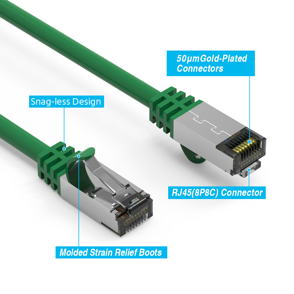 Cat.8 Shielded Cables 26AWG GREEN