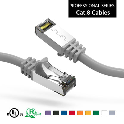 Cat.8 Shielded Cables 26AWG