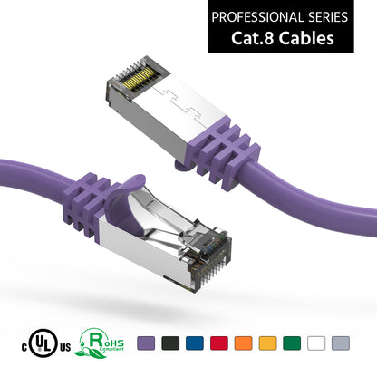 Cat.8 Shielded Cables 26AWG