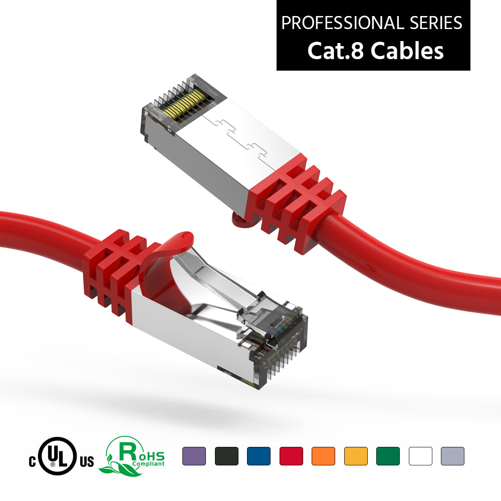 Cat.8 Shielded Cables 26AWG