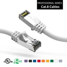 Cat.8 Shielded Cables 26AWG WHITE