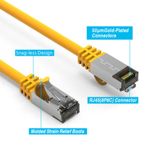 Cat.8 Shielded Cables 26AWG YELLOW