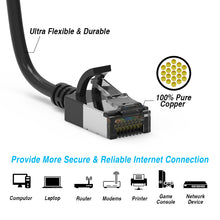 Cat.8 Shielded Cables 30AWG BLACK
