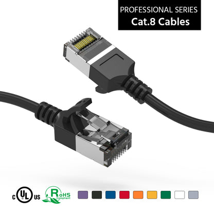 Cat.8 Shielded Cables 30AWG