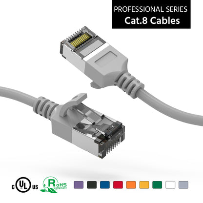 Cat.8 Shielded Cables 30AWG