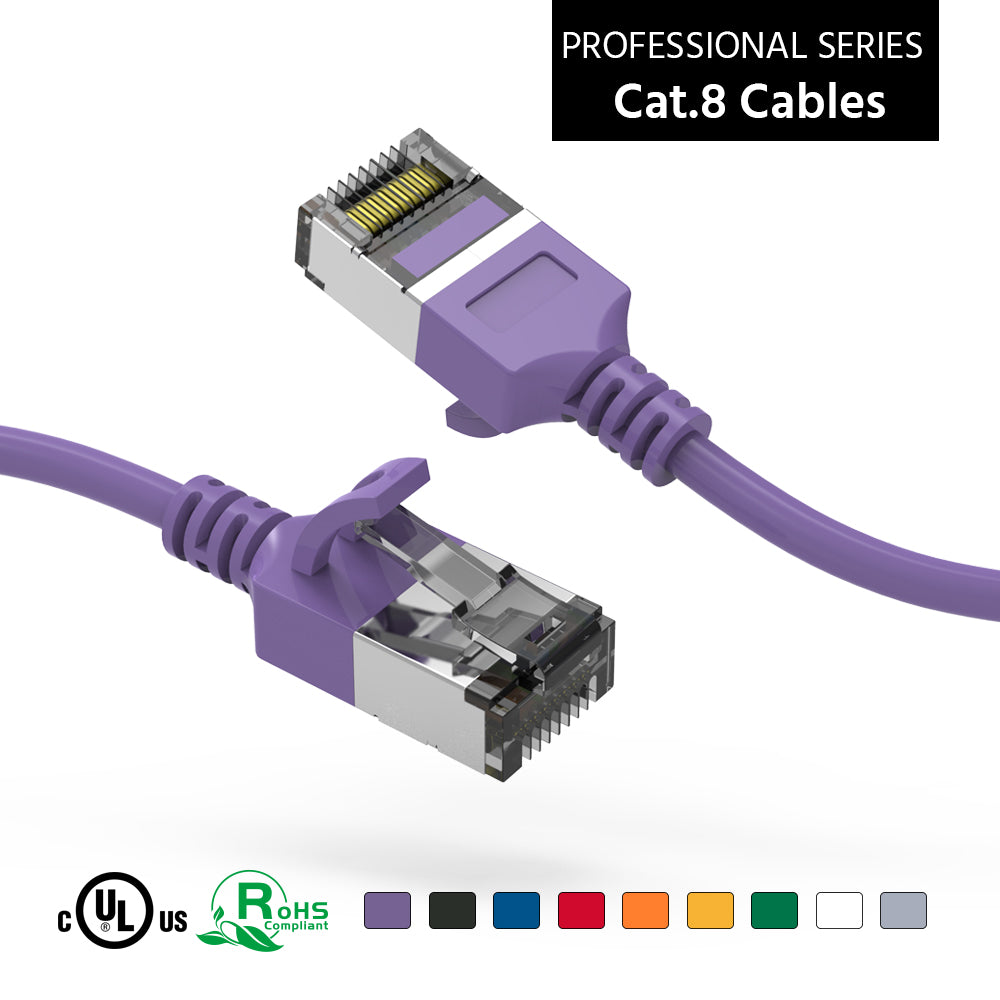 Cat.8 Shielded Cables 30AWG