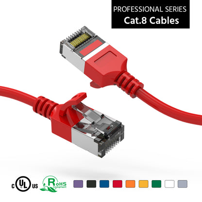 Cat.8 Shielded Cables 30AWG