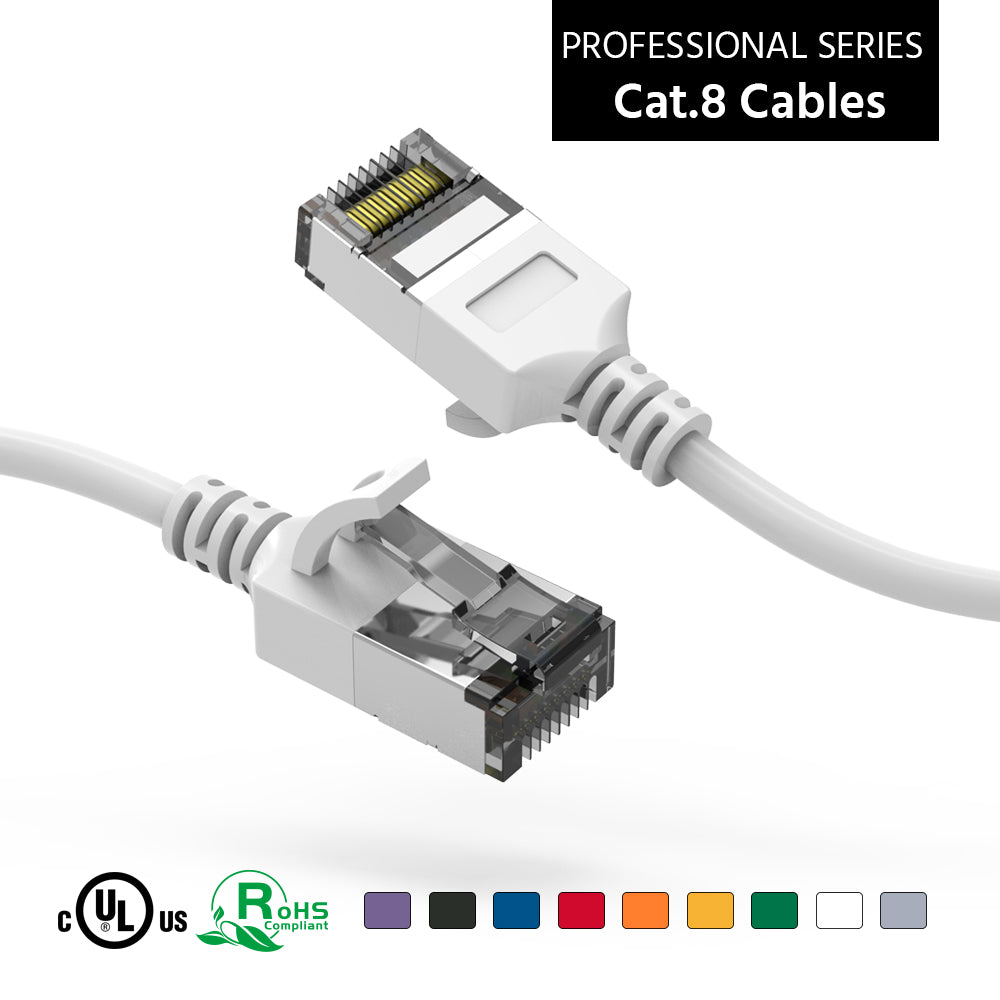 Cat.8 Shielded Cables 30AWG