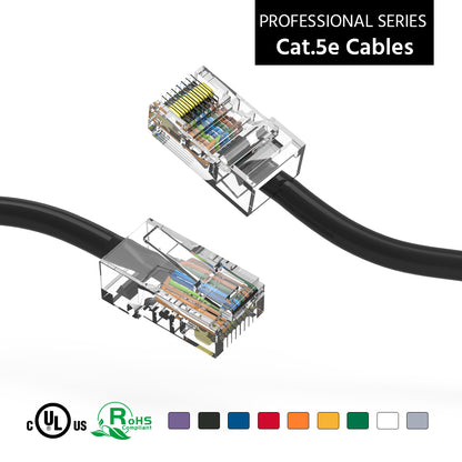 Cat.5E UTP Non-Booted Cables