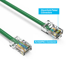 Cat.5E UTP Non-Booted Cables GREEN