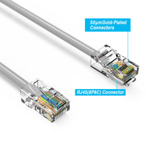Cat.5E UTP Non-Booted Cables GRAY