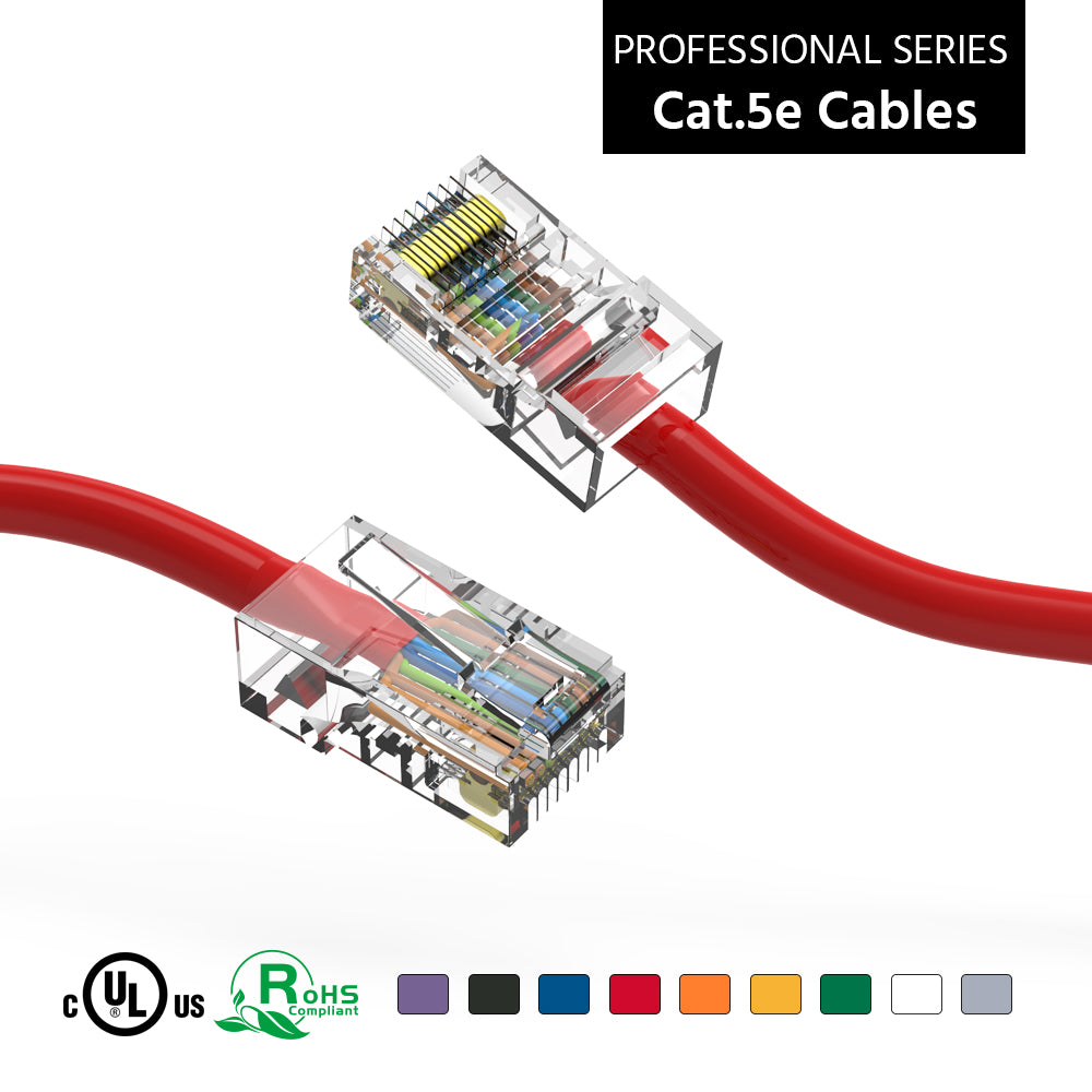 Cat.5E UTP Non-Booted Cables