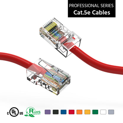 Cat.5E UTP Non-Booted Cables