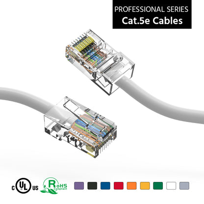 Cat.5E UTP Non-Booted Cables