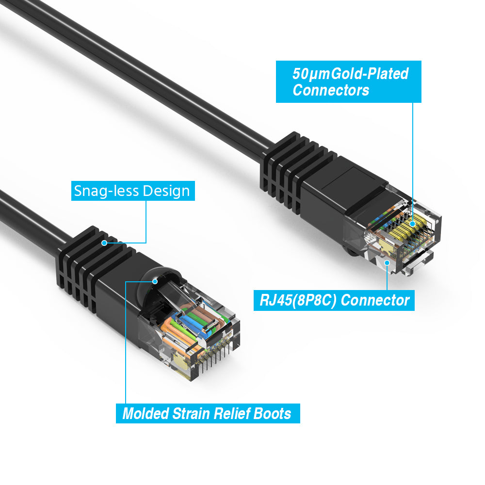 Cat.5E UTP Booted Cables BLACK