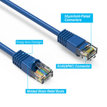 Cat.5E UTP Booted Cables BLUE