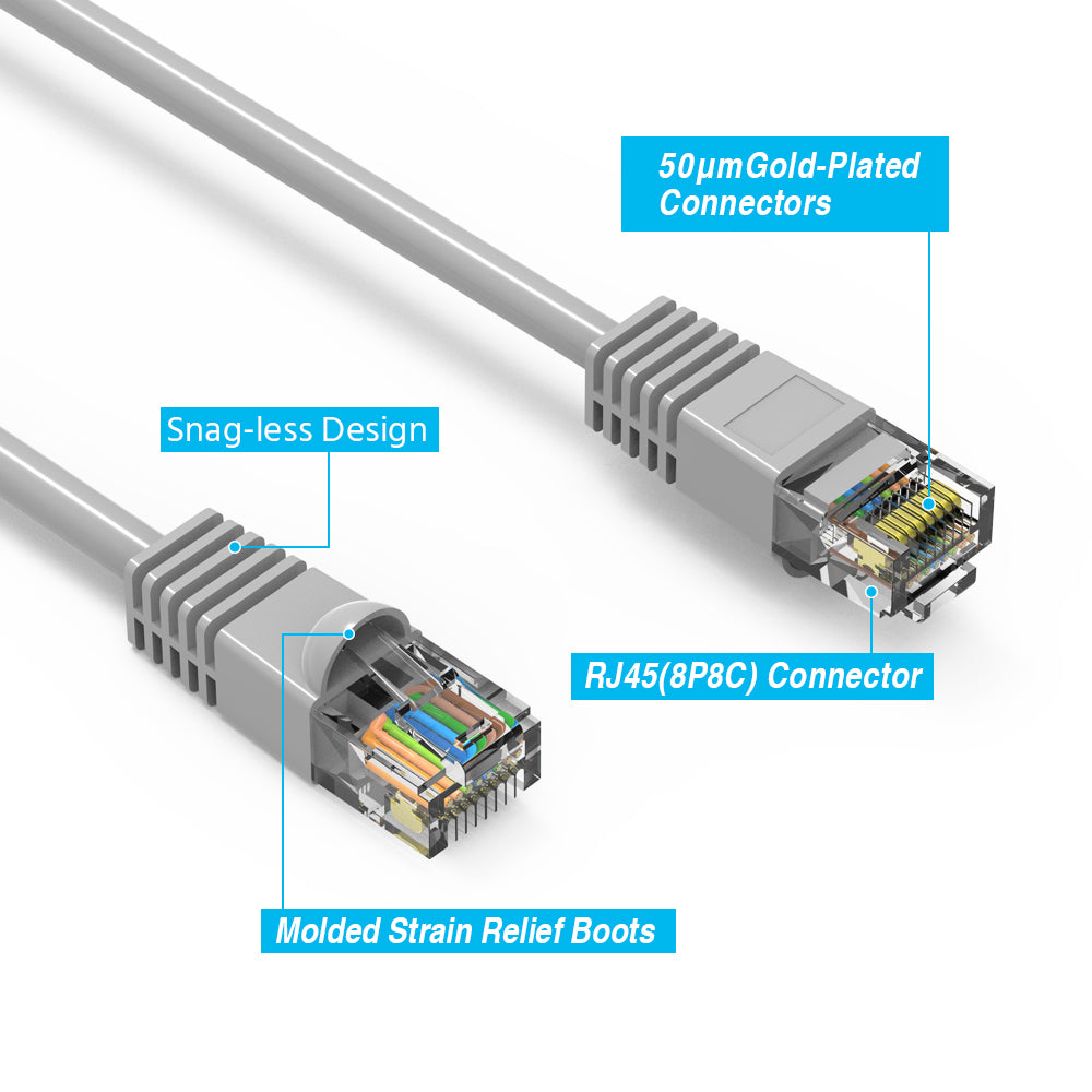 Cat.5E UTP Booted Cables GRAY
