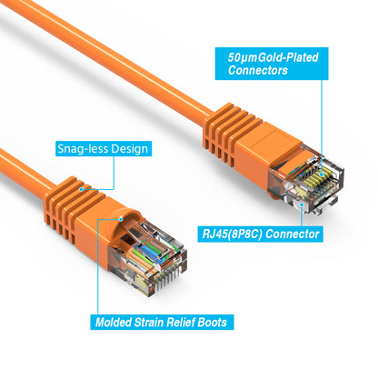 Cat.5E UTP Booted Cables ORANGE