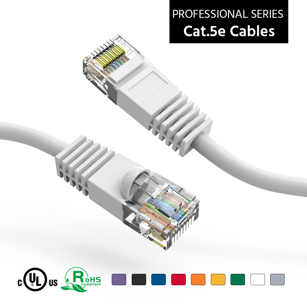 Cat.5E UTP Booted Cables