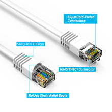 Cat.5E UTP Booted Cables WHITE
