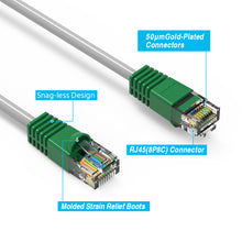 Cat.5E UTP Cross Booted Cables GRAY