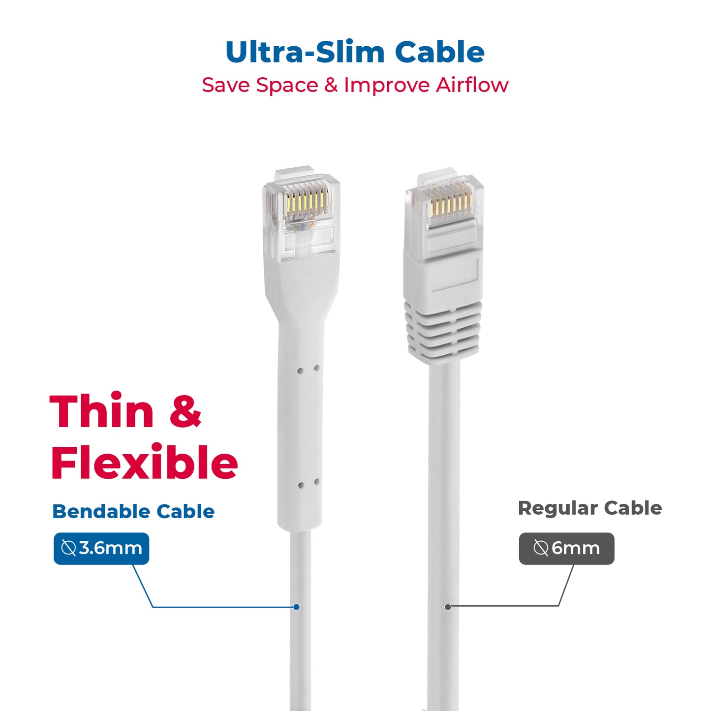 CAT6A BENDABLE WHITE