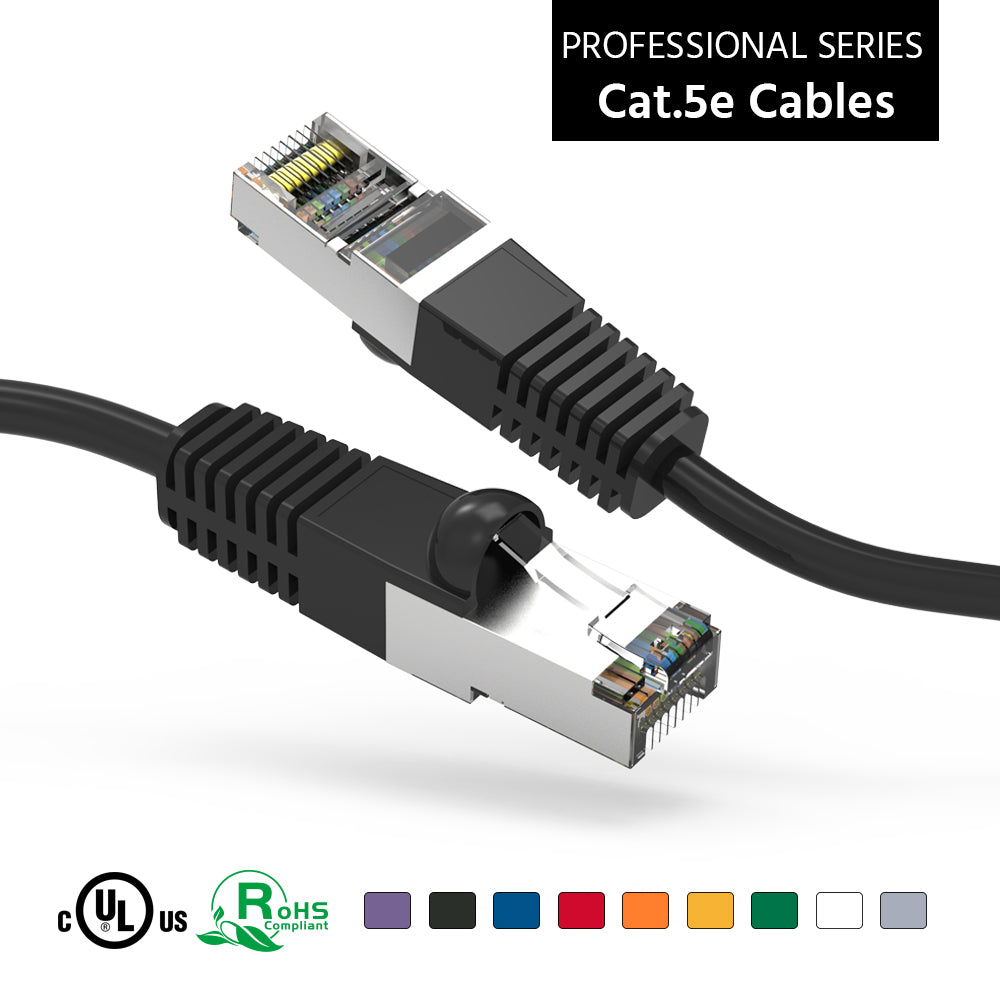 Cat.5E Shielded Cables