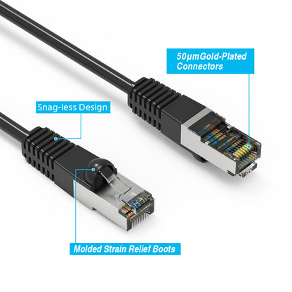 Cat.5E Shielded Cables BLACK