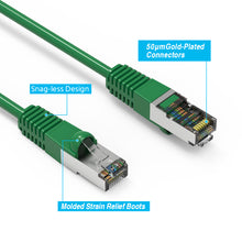 Cat.5E Shielded Cables GREEN