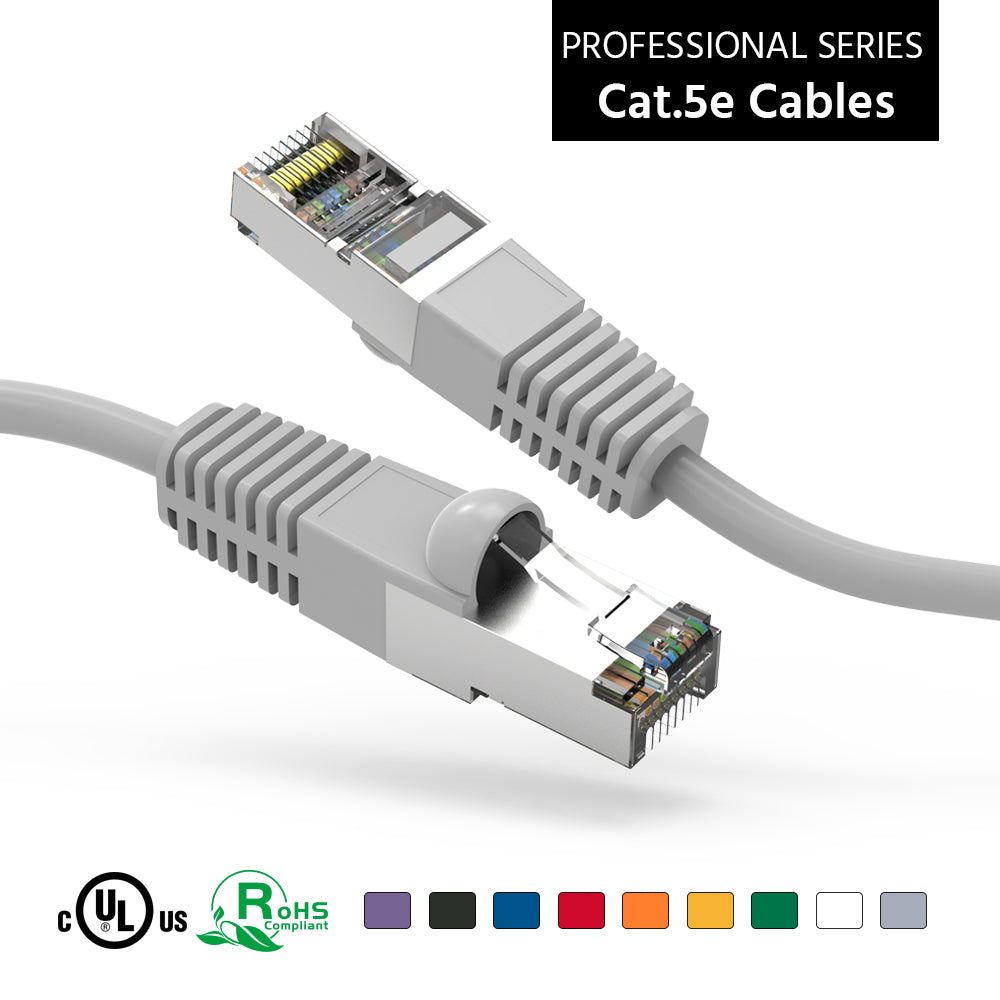 Cat.5E Shielded Cables