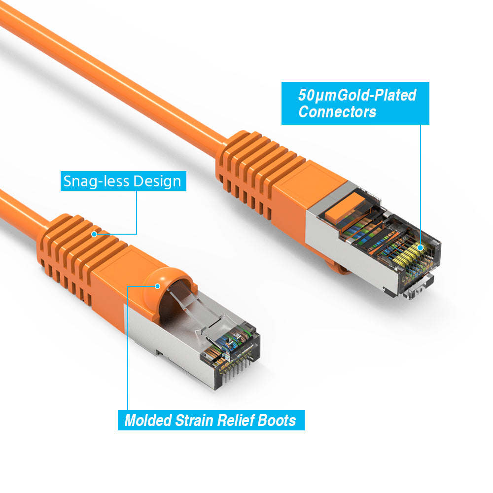 Cat.5E Shielded Cables ORANGE