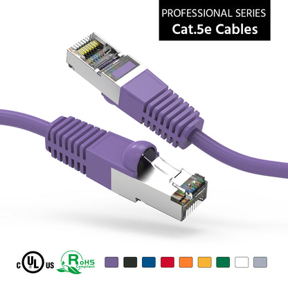 Cat.5E Shielded Cables