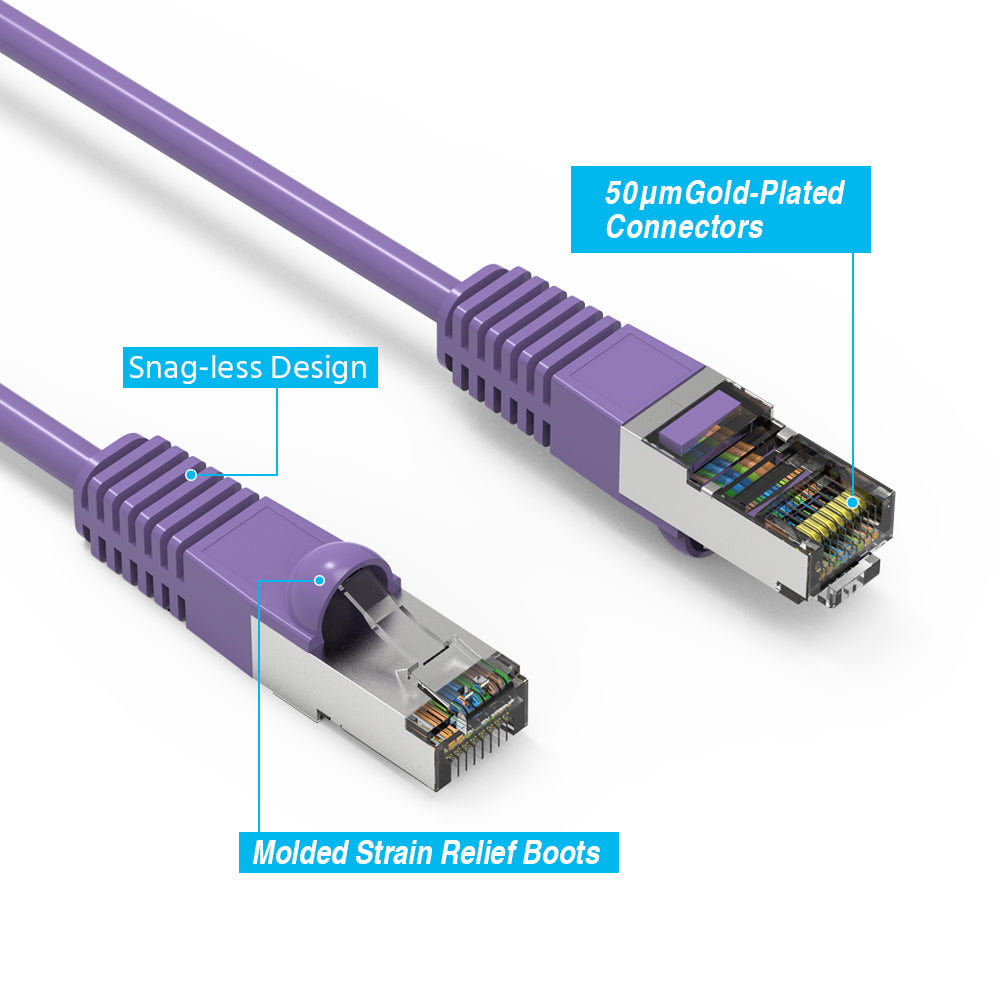 Cat.5E Shielded Cables PURPLE