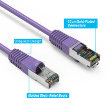 Cat.5E Shielded Cables PURPLE