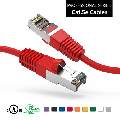 Cat.5E Shielded Cables