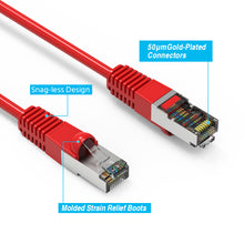Cat.5E Shielded Cables RED