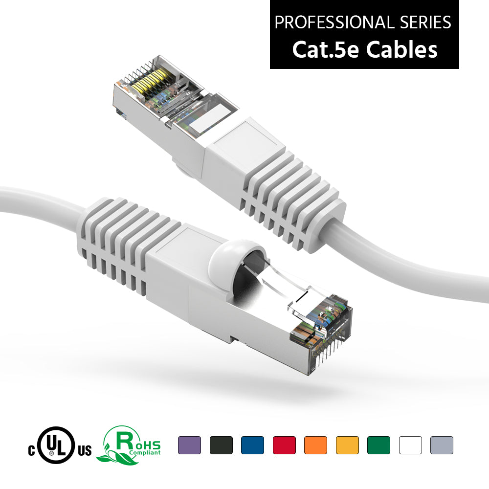 Cat.5E Shielded Cables
