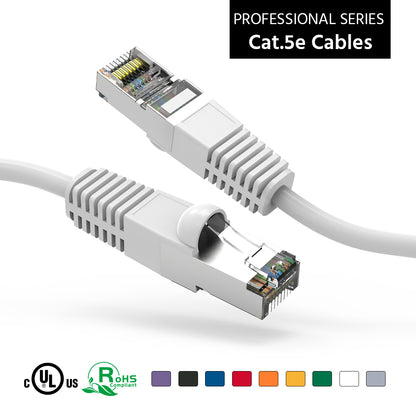Cat.5E Shielded Cables