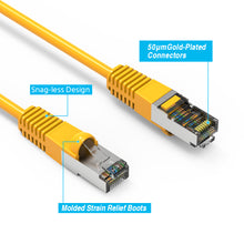 Cat.5E Shielded Cables YELLOW