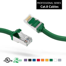 Cat.8 Shielded Cables 28AWG GREEN