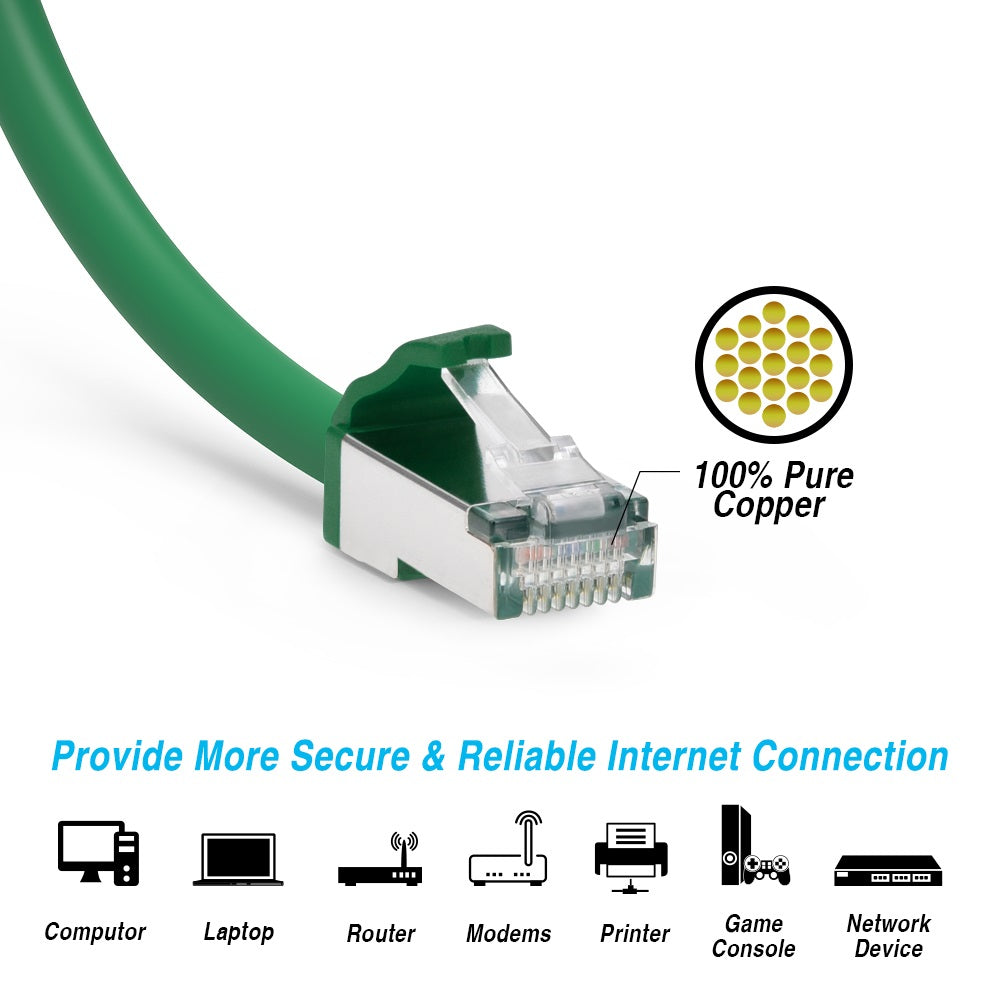 Cat.8 Shielded Cables 28AWG GREEN