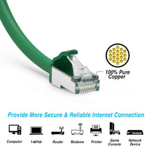 Cat.8 Shielded Cables 28AWG GREEN