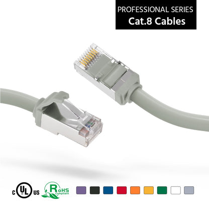 Cat.8 Shielded Cables 28AWG