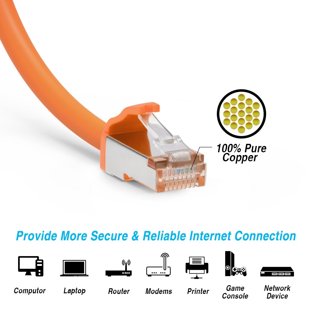 Cat.8 Shielded Cables 28AWG ORANGE