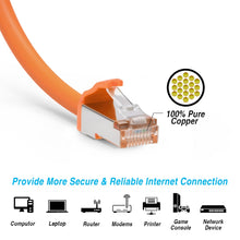 Cat.8 Shielded Cables 28AWG ORANGE