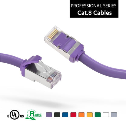 Cat.8 Shielded Cables 28AWG
