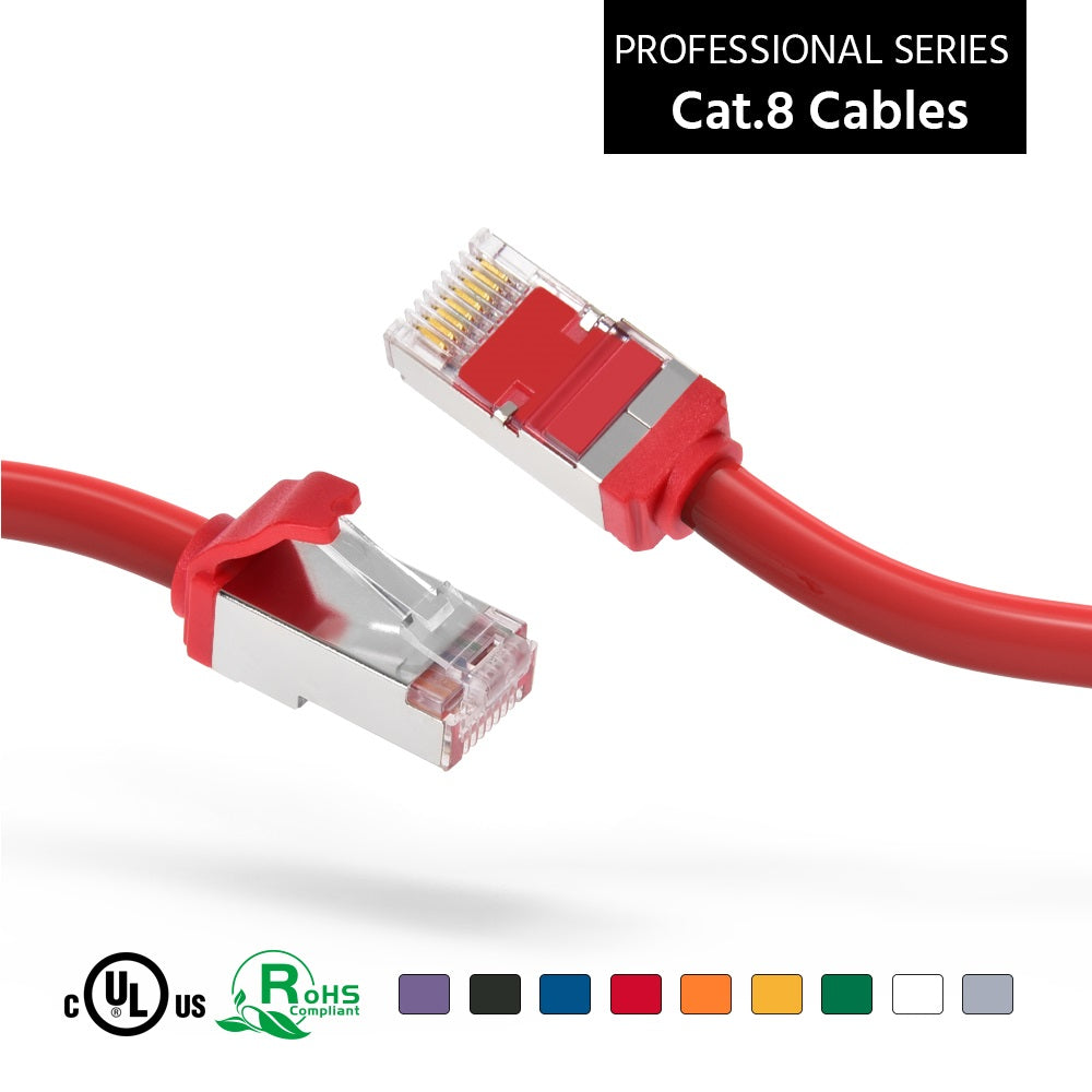 Cat.8 Shielded Cables 28AWG